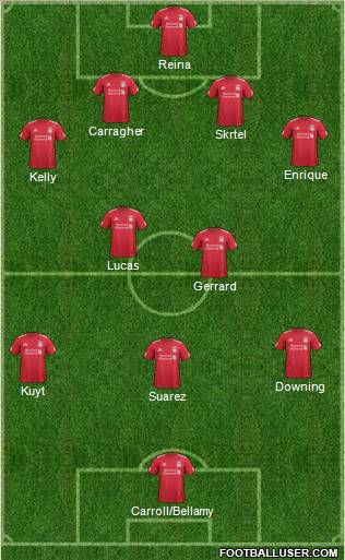 Liverpool Formation 2011