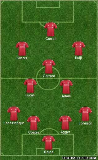 Liverpool Formation 2011