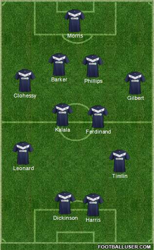 Southend United Formation 2011