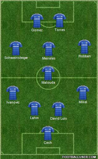 Chelsea Formation 2011