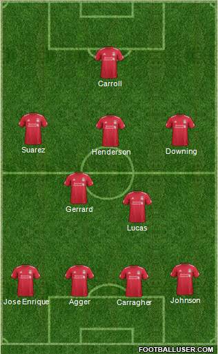 Liverpool Formation 2011