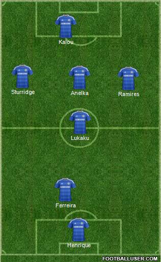 Chelsea Formation 2011