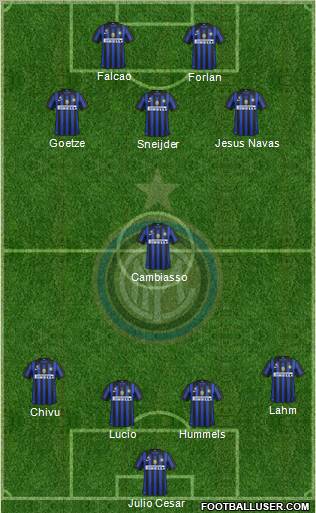 F.C. Internazionale Formation 2011