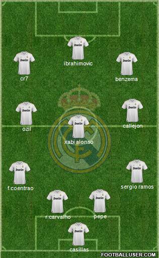 Real Madrid C.F. Formation 2011