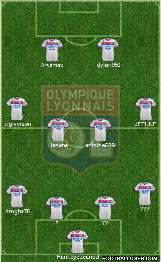 Olympique Lyonnais Formation 2011
