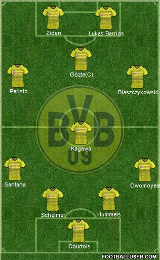 Borussia Dortmund Formation 2011