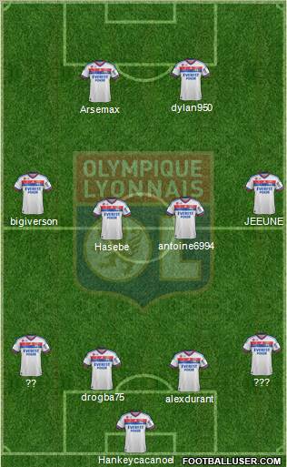 Olympique Lyonnais Formation 2011