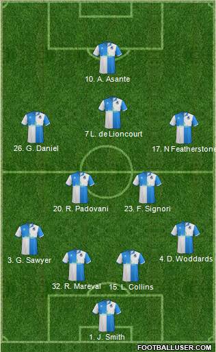 Bristol Rovers Formation 2011