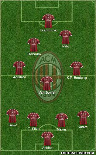 A.C. Milan Formation 2011