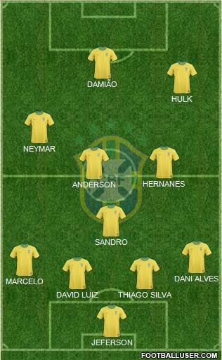 Brazil Formation 2011