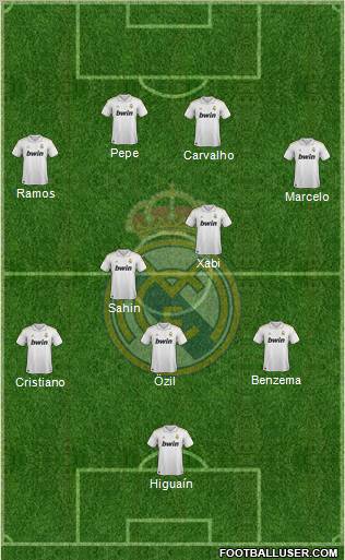 Real Madrid C.F. Formation 2011