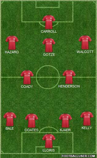Liverpool Formation 2011