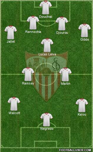 Sevilla F.C., S.A.D. Formation 2011