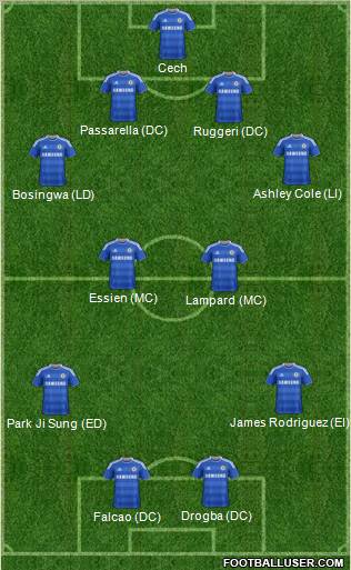 Chelsea Formation 2011