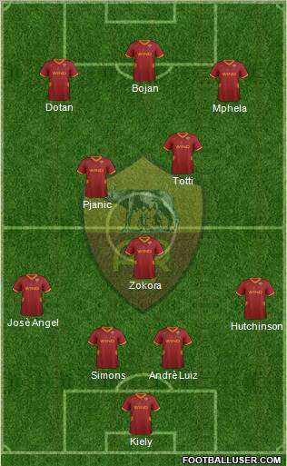 AS Roma Formation 2011
