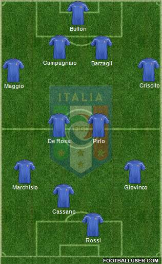 Italy Formation 2011
