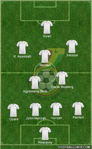 Ghana Formation 2011