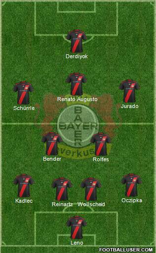 Bayer 04 Leverkusen Formation 2011