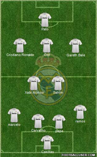Real Madrid C.F. Formation 2011