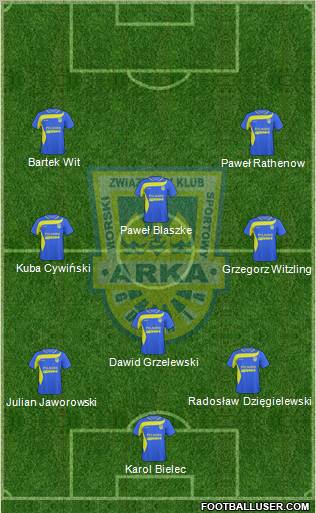 Arka Gdynia Formation 2011