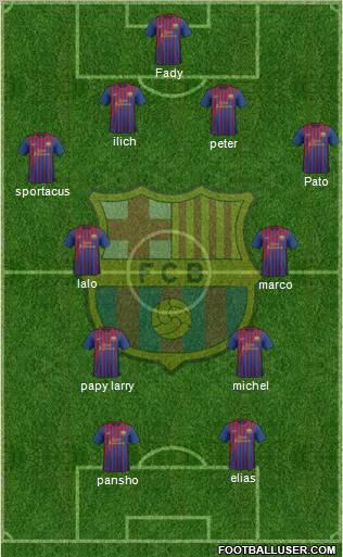 F.C. Barcelona Formation 2011