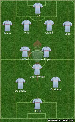 R.C. Celta S.A.D. Formation 2011