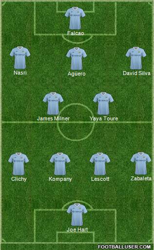 Manchester City Formation 2011