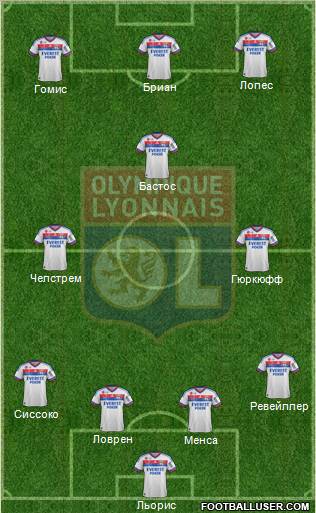 Olympique Lyonnais Formation 2011
