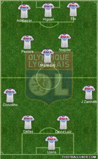 Olympique Lyonnais Formation 2011