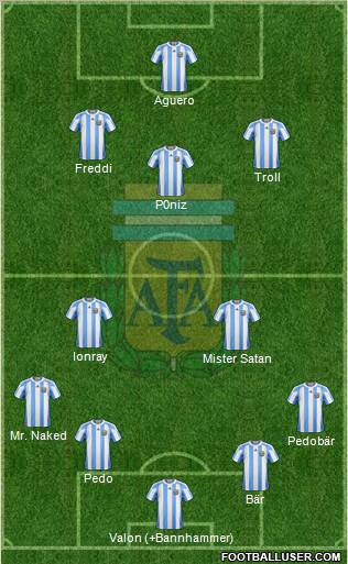 Argentina Formation 2011
