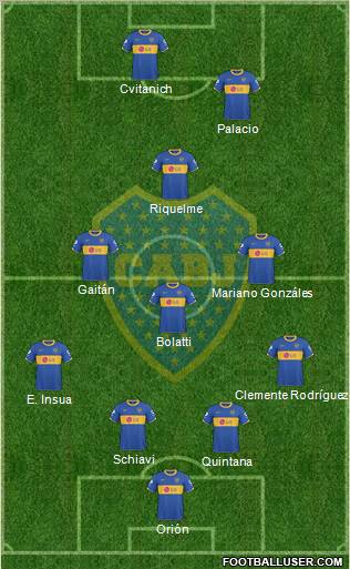 Boca Juniors Formation 2011