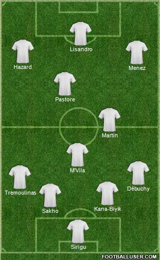 Dream Team Formation 2011