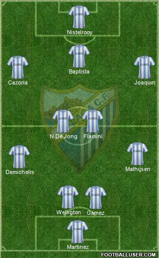 Málaga C.F., S.A.D. Formation 2011