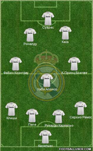 Real Madrid C.F. Formation 2011