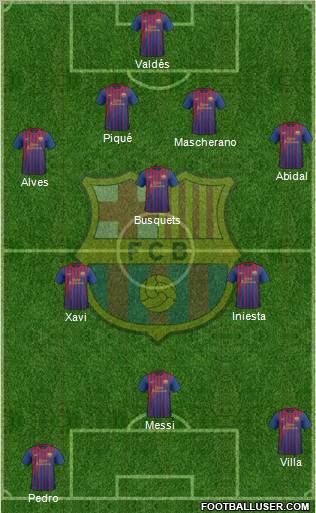 F.C. Barcelona Formation 2011