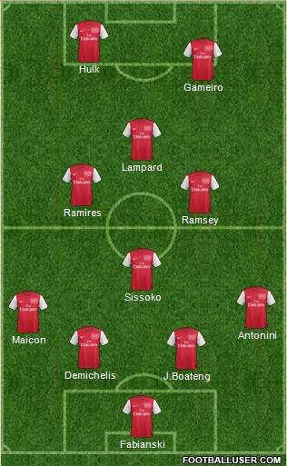 Arsenal Formation 2011
