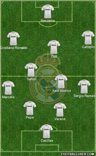 Real Madrid C.F. Formation 2011