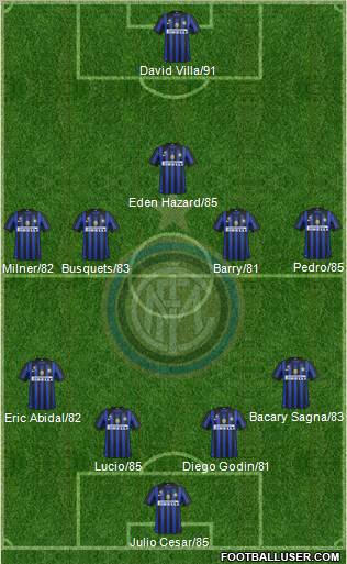 F.C. Internazionale Formation 2011