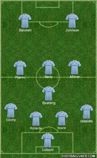 Manchester City Formation 2011