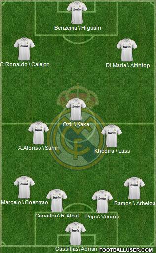 Real Madrid C.F. Formation 2011
