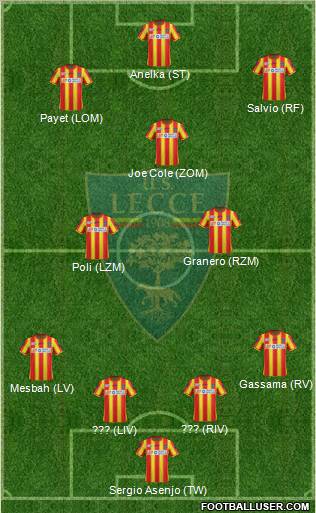 Lecce Formation 2011