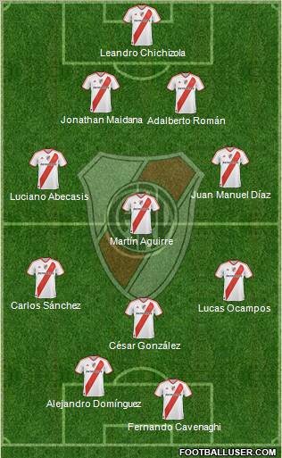 River Plate Formation 2011