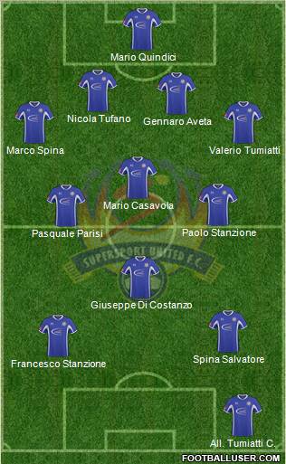 SuperSport United Formation 2011