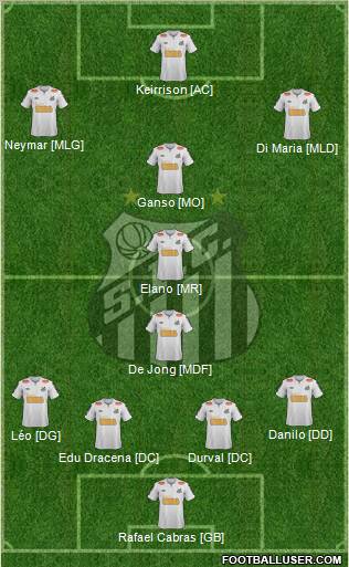 Santos FC Formation 2011