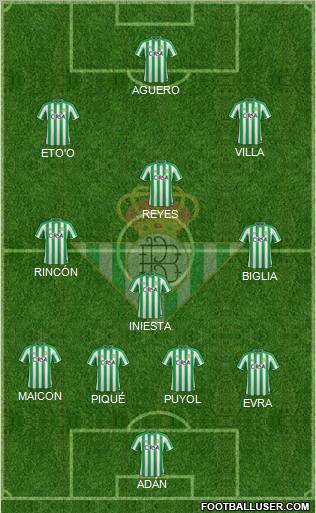 Real Betis B., S.A.D. Formation 2011