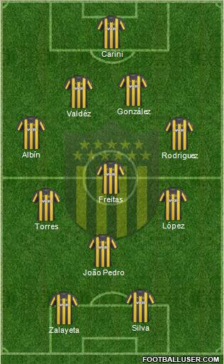 Club Atlético Peñarol Formation 2011