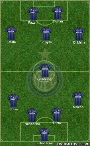 F.C. Internazionale Formation 2011