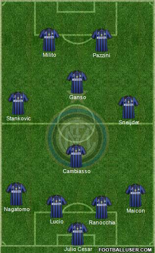 F.C. Internazionale Formation 2011