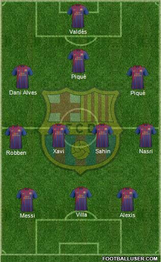 F.C. Barcelona Formation 2011