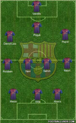 F.C. Barcelona Formation 2011